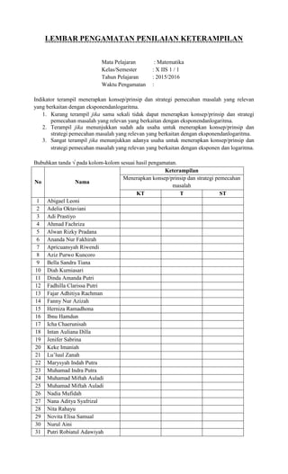 LEMBAR PENGAMATAN PENILAIAN KETERAMPILAN
Mata Pelajaran : Matematika
Kelas/Semester : X IIS 1 / 1
Tahun Pelajaran : 2015/2016
Waktu Pengamatan :
Indikator terampil menerapkan konsep/prinsip dan strategi pemecahan masalah yang relevan
yang berkaitan dengan eksponendanlogaritma.
1. Kurang terampil jika sama sekali tidak dapat menerapkan konsep/prinsip dan strategi
pemecahan masalah yang relevan yang berkaitan dengan eksponendanlogaritma.
2. Terampil jika menunjukkan sudah ada usaha untuk menerapkan konsep/prinsip dan
strategi pemecahan masalah yang relevan yang berkaitan dengan eksponendanlogaritma.
3. Sangat terampil jika menunjukkan adanya usaha untuk menerapkan konsep/prinsip dan
strategi pemecahan masalah yang relevan yang berkaitan dengan eksponen dan logaritma.
Bubuhkan tanda √ pada kolom-kolom sesuai hasil pengamatan.
No Nama
Keterampilan
Menerapkan konsep/prinsip dan strategi pemecahan
masalah
KT T ST
1 Abigael Leoni
2 Adelia Oktaviani
3 Adi Prastiyo
4 Ahmad Fachriza
5 Alwan Rizky Pradana
6 Ananda Nur Fakhirah
7 Apricuansyah Riwendi
8 Aziz Purwo Kuncoro
9 Bella Sandra Tiana
10 Diah Kurniasari
11 Dinda Amanda Putri
12 Fadhilla Clarissa Putri
13 Fajar Adhitiya Rachman
14 Fanny Nur Azizah
15 Herniza Ramadhona
16 Ibnu Hamdun
17 Icha Chaerunisah
18 Intan Auliana Dilla
19 Jenifer Sabrina
20 Keke Imaniah
21 Lu’luul Zanah
22 Marysyah Indah Putra
23 Muhamad Indra Putra
24 Muhamad Miftah Auladi
25 Muhamad Miftah Auladi
26 Nadia Mufidah
27 Nana Aditya Syafrizal
28 Nita Rahayu
29 Novita Elisa Samual
30 Nurul Aini
31 Putri Robiatul Adawiyah
 
