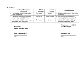G. Penilaian :
Indikator Pencapaian
Kompetensi
Teknik
Penilaian
Bentuk
Penilaian
Contoh Instrumen
Menjelaskan macam-macam objek
zakat dalam Islam
Tes tertulis Uraian Jelaskan macam-macam objek zakat
dalam Islam ?
Menyebutkan nishab pada masing-
macam objek zakat dalam Islam
Tes tertulis Jawab Singkat Sebutkan nishab pada masing-
macam objek zakat dalam Islam ?
Menjelaskan dalil-dalil berkait dengan
kedudukan zakat dalam Islam
Tes tertulis Uraian Jelaskan dalil-dalil berkait dengan
kedudukan zakat dalam Islam
Pekalongan, Juli 2011
Mengetahui, Guru Mapel Fiqih
Kepala Madrasah Aliyah
DRS. H. Muslikh, M.S.i DRS. Agus Siroj
___________________ ______________________
NIP. NIP.
 