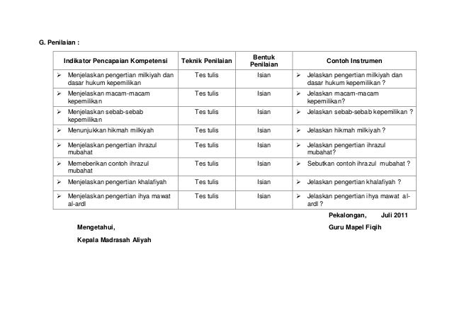 Contoh Ihrazul Mubahat Cara Golden