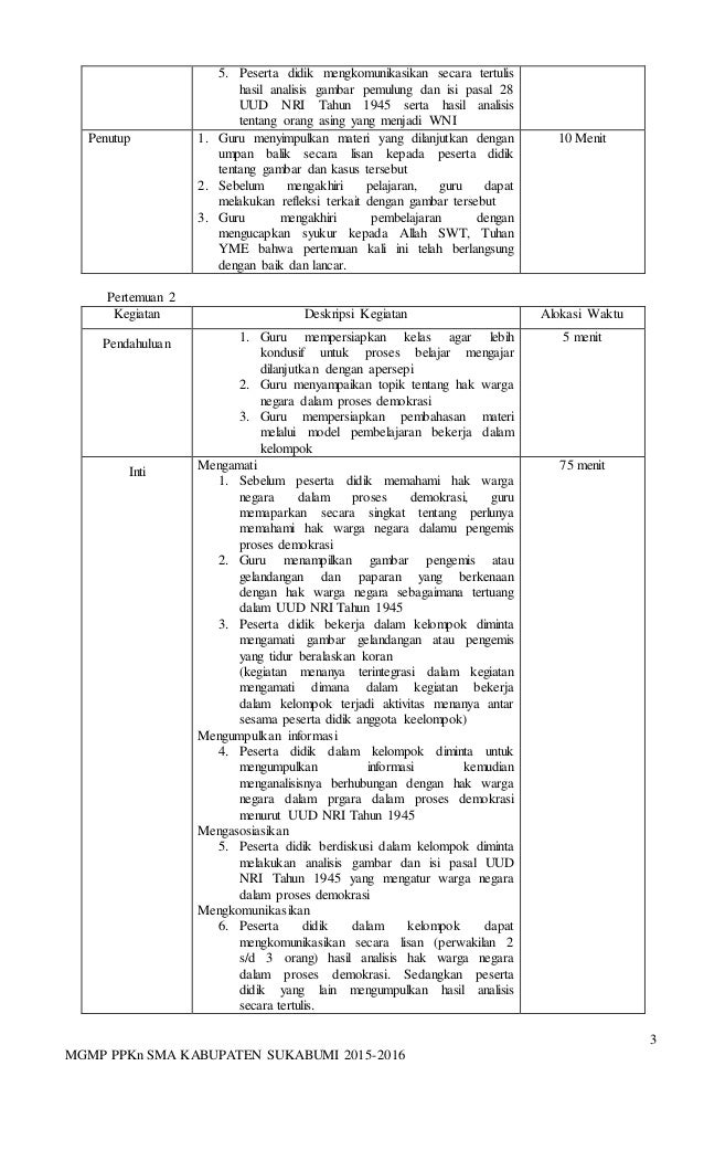 Jawaban Tugas Mandiri 61 Pkn Kelas 10 - Kumpulan Kunci Jawaban Buku