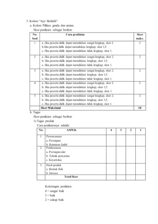 3. Kolom “Ayo Berlatih”
a. Kolom Pilihan ganda dan uraian.
Skor penilaian sebagai berikut:
No.
Soal
Cara penilaian Skor
maks.
1 a. Jika peserta didik dapat menuliskan sangat lengkap, skor 2.
b.Jika peserta didik dapat menuliskan lengkap, skor 1,5.
c. Jika peserta didik dapat menuliskan tidak lengkap, skor 1.
2
2 a. Jika peserta didik dapat menuliskan sangat lengkap, skor 2.
b. Jika peserta didik dapat menuliskan lengkap, skor 1,5.
c. Jika peserta didik dapat menuliskan tidak lengkap, skor 1.
2
3 a. Jika peserta didik dapat menuliskan sangat lengkap, skor 2.
b. Jika peserta didik dapat menuliskan lengkap, skor 1,5.
c. Jika peserta didik dapat menuliskan tidak lengkap, skor 1.
2
4 a. Jika peserta didik dapat menuliskan sangat lengkap, skor 2.
b. Jika peserta didik dapat menuliskan lengkap, skor 1,5.
c. Jika peserta didik dapat menuliskan tidak lengkap, skor 1.
2
5 a. Jika peserta didik dapat menuliskan sangat lengkap, skor 2.
b. Jika peserta didik dapat menuliskan lengkap, skor 1,5.
c. Jika peserta didik dapat menuliskan tidak lengkap, skor 1.
2
Skor Maksimal 10
b. Tugas
Skor penilaian sebagai berikut:
1) Tugas produk
Cara penilaiannya adalah:
No. ASPEK 4 3 2 1
1. Perencanaan
a. Persiapan
b. Rumusan Judul
2. Pelaksanaan
a. Persiapan alat
b. Teknik pencarian
c. Kreativitas
3. Hasil produk
a. Bentuk fisik
b. Inovasi
Total Skor
Keterangan penilaian:
4 = sangat baik
3 = baik
2 = cukup baik
 
