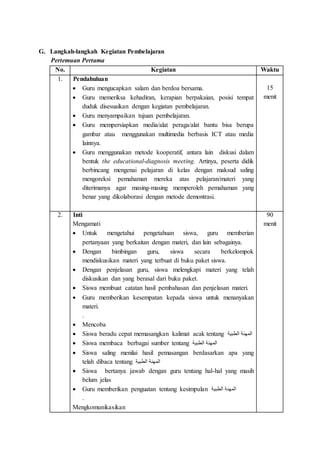 G. Langkah-langkah Kegiatan Pembelajaran
Pertemuan Pertama
No. Kegiatan Waktu
1. Pendahuluan
 Guru mengucapkan salam dan berdoa bersama.
 Guru memeriksa kehadiran, kerapian berpakaian, posisi tempat
duduk disesuaikan dengan kegiatan pembelajaran.
 Guru menyampaikan tujuan pembelajaran.
 Guru mempersiapkan media/alat peraga/alat bantu bisa berupa
gambar atau menggunakan multimedia berbasis ICT atau media
lainnya.
 Guru menggunakan metode kooperatif, antara lain diskusi dalam
bentuk the educational-diagnosis meeting. Artinya, peserta didik
berbincang mengenai pelajaran di kelas dengan maksud saling
mengoreksi pemahaman mereka atas pelajaran/materi yang
diterimanya agar masing-masing memperoleh pemahaman yang
benar yang dikolaborasi dengan metode demontrasi.
15
menit
2. Inti
Mengamati
 Untuk mengetahui pengetahuan siswa, guru memberian
pertanyaan yang berkaitan dengan materi, dan lain sebagainya.
 Dengan bimbingan guru, siswa secara berkelompok
mendiskusikan materi yang terbuat di buku paket siswa.
 Dengan penjelasan guru, siswa melengkapi materi yang telah
diskusikan dan yang berasal dari buku paket.
 Siswa membuat catatan hasil pembahasan dan penjelasan materi.
 Guru memberikan kesempatan kepada siswa untuk menanyakan
materi.
.
 Mencoba
 Siswa beradu cepat memasangkan kalimat acak tentang ‫الطبية‬ ‫المهنة‬
 Siswa membaca berbagai sumber tentang ‫الطبية‬ ‫المهنة‬
 Siswa saling menilai hasil pemasangan berdasarkan apa yang
telah dibaca tentang ‫الطبية‬ ‫المهنة‬
 Siswa bertanya jawab dengan guru tentang hal-hal yang masih
belum jelas
 Guru memberikan penguatan tentang kesimpulan ‫الطبية‬ ‫المهنة‬
.
Mengkomunikasikan
90
menit
 