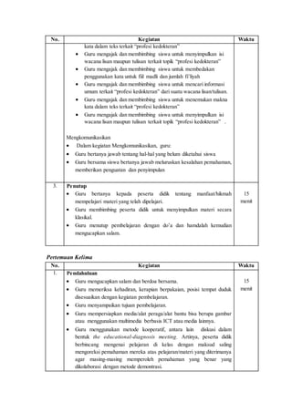 No. Kegiatan Waktu
kata dalam teks terkait “profesi kedokteran”
 Guru mengajak dan membimbing siswa untuk menyimpulkan isi
wacana lisan maupun tulisan terkait topik “profesi kedokteran”
 Guru mengajak dan membimbing siswa untuk membedakan
penggunakan kata untuk fiil madli dan jumlah fi’liyah
 Guru mengajak dan membimbing siswa untuk mencari informasi
umum terkait “profesi kedokteran” dari suatu wacana lisan/tulisan.
 Guru mengajak dan membimbing siswa untuk menemukan makna
kata dalam teks terkait “profesi kedokteran”
 Guru mengajak dan membimbing siswa untuk menyimpulkan isi
wacana lisan maupun tulisan terkait topik “profesi kedokteran” .
Mengkomunikasikan
 Dalam kegiatan Mengkomunikasikan, guru:
 Guru bertanya jawab tentang hal-hal yang belum diketahui siswa
 Guru bersama siswa bertanya jawab meluruskan kesalahan pemahaman,
memberikan penguatan dan penyimpulan
3. Penutup
 Guru bertanya kepada peserta didik tentang manfaat/hikmah
mempelajari materi yang telah dipelajari.
 Guru membimbing peserta didik untuk menyimpulkan materi secara
klasikal.
 Guru menutup pembelajaran dengan do’a dan hamdalah kemudian
mengucapkan salam.
15
menit
Pertemuan Kelima
No. Kegiatan Waktu
1. Pendahuluan
 Guru mengucapkan salam dan berdoa bersama.
 Guru memeriksa kehadiran, kerapian berpakaian, posisi tempat duduk
disesuaikan dengan kegiatan pembelajaran.
 Guru menyampaikan tujuan pembelajaran.
 Guru mempersiapkan media/alat peraga/alat bantu bisa berupa gambar
atau menggunakan multimedia berbasis ICT atau media lainnya.
 Guru menggunakan metode kooperatif, antara lain diskusi dalam
bentuk the educational-diagnosis meeting. Artinya, peserta didik
berbincang mengenai pelajaran di kelas dengan maksud saling
mengoreksi pemahaman mereka atas pelajaran/materi yang diterimanya
agar masing-masing memperoleh pemahaman yang benar yang
dikolaborasi dengan metode demontrasi.
15
menit
 