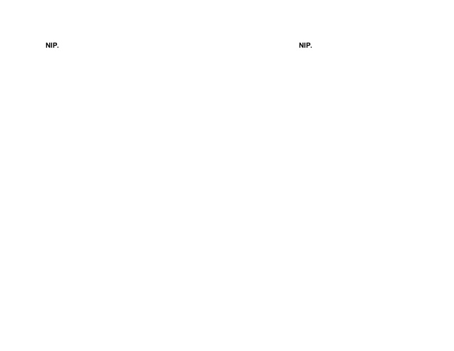 Rpp bahasa arab m ts kelas 9 semester 2