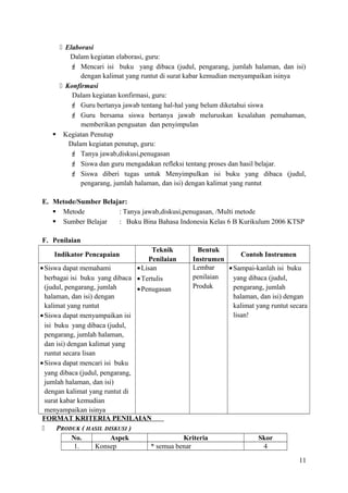  Elaborasi
Dalam kegiatan elaborasi, guru:
 Mencari isi buku yang dibaca (judul, pengarang, jumlah halaman, dan isi)
dengan kalimat yang runtut di surat kabar kemudian menyampaikan isinya
 Konfirmasi
Dalam kegiatan konfirmasi, guru:
 Guru bertanya jawab tentang hal-hal yang belum diketahui siswa
 Guru bersama siswa bertanya jawab meluruskan kesalahan pemahaman,
memberikan penguatan dan penyimpulan
 Kegiatan Penutup
Dalam kegiatan penutup, guru:
 Tanya jawab,diskusi,penugasan
 Siswa dan guru mengadakan refleksi tentang proses dan hasil belajar.
 Siswa diberi tugas untuk Menyimpulkan isi buku yang dibaca (judul,
pengarang, jumlah halaman, dan isi) dengan kalimat yang runtut
E. Metode/Sumber Belajar:
 Metode
: Tanya jawab,diskusi,penugasan, /Multi metode
 Sumber Belajar
: Buku Bina Bahasa Indonesia Kelas 6 B Kurikulum 2006 KTSP
F. Penilaian
Teknik
Bentuk
Contoh Instrumen
Penilaian
Instrumen
Lembar
• Siswa dapat memahami
• Lisan
• Sampai-kanlah isi buku
penilaian
berbagai isi buku yang dibaca • Tertulis
yang dibaca (judul,
Produk
(judul, pengarang, jumlah
pengarang, jumlah
• Penugasan
halaman, dan isi) dengan
halaman, dan isi) dengan
kalimat yang runtut
kalimat yang runtut secara
lisan!
• Siswa dapat menyampaikan isi
isi buku yang dibaca (judul,
pengarang, jumlah halaman,
dan isi) dengan kalimat yang
runtut secara lisan
• Siswa dapat mencari isi buku
yang dibaca (judul, pengarang,
jumlah halaman, dan isi)
dengan kalimat yang runtut di
surat kabar kemudian
menyampaikan isinya
FORMAT KRITERIA PENILAIAN

PRODUK ( HASIL DISKUSI )
No.
Aspek
Kriteria
Skor
1.
Konsep
* semua benar
4
Indikator Pencapaian

11

 