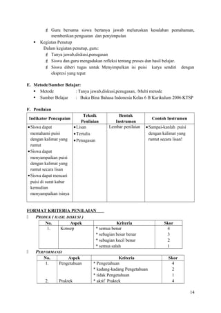 

 Guru bersama siswa bertanya jawab meluruskan kesalahan pemahaman,
memberikan penguatan dan penyimpulan
Kegiatan Penutup
Dalam kegiatan penutup, guru:
 Tanya jawab,diskusi,penugasan
 Siswa dan guru mengadakan refleksi tentang proses dan hasil belajar.
 Siswa diberi tugas untuk Menyimpulkan isi puisi karya sendiri dengan
ekspresi yang tepat

E. Metode/Sumber Belajar:
 Metode
: Tanya jawab,diskusi,penugasan, /Multi metode
 Sumber Belajar
: Buku Bina Bahasa Indonesia Kelas 6 B Kurikulum 2006 KTSP
F. Penilaian
Indikator Pencapaian
• Siswa dapat
memahami puisi
dengan kalimat yang
runtut
• Siswa dapat
menyampaikan puisi
dengan kalimat yang
runtut secara lisan
• Siswa dapat mencari
puisi di surat kabar
kemudian
menyampaikan isinya

Teknik
Penilaian
• Lisan
• Tertulis
• Penugasan

Bentuk
Instrumen
Lembar penilaian

Contoh Instrumen
• Sampai-kanlah puisi
dengan kalimat yang
runtut secara lisan!

FORMAT KRITERIA PENILAIAN

PRODUK ( HASIL DISKUSI )
No.
Aspek
Kriteria
1.
Konsep
* semua benar
* sebagian besar benar
* sebagian kecil benar
* semua salah

PERFORMANSI
No.
Aspek
Kriteria
1.
Pengetahuan
* Pengetahuan
* kadang-kadang Pengetahuan
* tidak Pengetahuan
2.
Praktek
* aktif Praktek

Skor
4
3
2
1
Skor
4
2
1
4
14

 