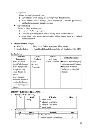 Konfirmasi
Dalam kegiatan konfirmasi, guru:
 Guru bertanya jawab tentang hal-hal yang belum diketahui siswa
 Guru bersama siswa bertanya jawab meluruskan kesalahan pemahaman,
memberikan penguatan dan penyimpulan
 Kegiatan Penutup
Dalam kegiatan penutup, guru:
 Tanya jawab,diskusi,penugasan
 Siswa dan guru mengadakan refleksi tentang proses dan hasil belajar.
 Siswa diberi tugas untuk Menyimpulkan makna tersirat suatu teks melalui
membaca intensif
E. Metode/Sumber Belajar:
 Metode
: Tanya jawab,diskusi,penugasan, /Multi metode
 Sumber Belajar
: Buku Bina Bahasa Indonesia Kelas 6 B Kurikulum 2006 KTSP
F. Penilaian
Indikator
Teknik
Pencapaian
Penilaian
• Siswa membaca
• Lisan
intensif teks bacaan
• Tertulis
• Siswa menyatakan
• Penugasan
pernyataan yang
sesuai dengan isi
bacaan
• Siswa mencatat
informasi-informasi
penting dari bacaan
• Siswa menanggapi isi
bacaan

Bentuk
Instrumen
Lembar penilaian

Contoh Instrumen
• Buatlah pernyataan yang
sesuai dengan isi bacaan!
• Susunlah informasiinformasi penting dari
bacaan!

FORMAT KRITERIA PENILAIAN

PRODUK ( HASIL DISKUSI )
No.
Aspek
Kriteria
1.
Konsep
* semua benar
* sebagian besar benar
* sebagian kecil benar
* semua salah


PERFORMANSI
No.
Aspek
1.
Pengetahuan

Kriteria
* Pengetahuan
* kadang-kadang Pengetahuan

Skor
4
3
2
1
Skor
4
2
17

 