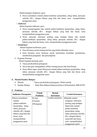Dalam kegiatan eksplorasi, guru:
 Siswa memahami naskah pidato/sambutan (perpisahan, ulang tahun, perayaan
sekolah, dll.) dengan bahasa yang baik dan benar, serta memperhatikan
penggunaan ejaan
 Elaborasi
Dalam kegiatan elaborasi, guru:
 Siswa memperagakan teks naskah pidato/sambutan (perpisahan, ulang tahun,
perayaan sekolah, dll.)
dengan bahasa yang baik dan benar, serta
memperhatikan penggunaan ejaan
 Siswa mencatat informasi penting yang terdapat dalam teks naskah
pidato/sambutan (perpisahan, ulang tahun, perayaan sekolah, dll.) dengan
bahasa yang baik dan benar, serta memperhatikan penggunaan ejaan
 Konfirmasi
Dalam kegiatan konfirmasi, guru:
 Guru bertanya jawab tentang hal-hal yang belum diketahui siswa
 Guru bersama siswa bertanya jawab meluruskan kesalahan pemahaman,
memberikan penguatan dan penyimpulan
 Kegiatan Penutup
Dalam kegiatan penutup, guru:
 Tanya jawab,diskusi,penugasan
 Siswa dan guru mengadakan refleksi tentang proses dan hasil belajar.
 Siswa diberi tugas untuk Menyusun naskah pidato/sambutan (perpisahan, ulang
tahun, perayaan sekolah, dll.) dengan bahasa yang baik dan benar, serta
memperhatikan penggunaan ejaan
E. Metode/Sumber Belajar:
 Metode
: Tanya jawab,diskusi,penugasan, /Multi metode
 Sumber Belajar
: Buku Bina Bahasa Indonesia Kelas 6 B Kurikulum 2006 KTSP
F. Penilaian
Indikator Pencapaian
• Siswa memahami
naskah
pidato/sambutan
(perpisahan, ulang
tahun, perayaan
sekolah, dll.) dengan
bahasa yang baik dan
benar, serta
memperhatikan
penggunaan ejaan

Teknik
Penilaian
• Lisan
• Tertulis
• Penugasan

Bentuk
Instrumen
Lembar penilaian

Contoh Instrumen
• Buatlah catatan
mengenai informasi
penting yang terdapat
dalam teks naskah
pidato/sambutan
(perpisahan, ulang
tahun, perayaan sekolah,
dll.) dengan bahasa
yang baik dan benar,
serta memperhatikan
penggunaan ejaan!
23

 
