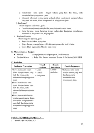 Menuliskan surat resmi dengan bahasa yang baik dan benar, serta
memperhatikan penggunaan ejaan
 Mencatat informasi penting yang terdapat dalam surat resmi dengan bahasa
yang baik dan benar, serta memperhatikan penggunaan ejaan
 Konfirmasi
Dalam kegiatan konfirmasi, guru:
 Guru bertanya jawab tentang hal-hal yang belum diketahui siswa
 Guru bersama siswa bertanya jawab meluruskan kesalahan pemahaman,
memberikan penguatan dan penyimpulan
 Kegiatan Penutup
Dalam kegiatan penutup, guru:
 Tanya jawab,diskusi,penugasan
 Siswa dan guru mengadakan refleksi tentang proses dan hasil belajar.
 Siswa diberi tugas untuk Menulis surat resmi
E. Metode/Sumber Belajar:
 Metode
: Tanya jawab,diskusi,penugasan, /Multi metode
 Sumber Belajar
: Buku Bina Bahasa Indonesia Kelas 6 B Kurikulum 2006 KTSP
F. Penilaian
Indikator Pencapaian
• Siswa memahami surat
resmi dengan bahasa yang
baik dan benar, serta
memperhatikan penggunaan
ejaan
• Siswa menuliskan surat
resmi dengan bahasa yang
baik dan benar, serta
memperhatikan penggunaan
ejaan
• Siswa mencatat informasi
penting yang terdapat dalam
surat resmi dengan bahasa
yang baik dan benar, serta
memperhatikan penggunaan
ejaan

Teknik
Penilaian
• Lisan
• Tertulis
• Penugasan

Bentuk
Instrumen
Lembar
penilaian

Contoh Instrumen
• Tuliskan surat resmi
dengan bahasa yang baik
dan benar, serta
memperhatikan
penggunaan ejaan!

FORMAT KRITERIA PENILAIAN

PRODUK ( HASIL DISKUSI )
27

 
