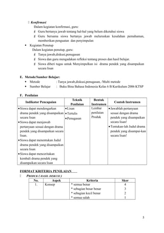  Konfirmasi
Dalam kegiatan konfirmasi, guru:
 Guru bertanya jawab tentang hal-hal yang belum diketahui siswa
 Guru bersama siswa bertanya jawab meluruskan kesalahan pemahaman,
memberikan penguatan dan penyimpulan
 Kegiatan Penutup
Dalam kegiatan penutup, guru:
 Tanya jawab,diskusi,penugasan
 Siswa dan guru mengadakan refleksi tentang proses dan hasil belajar.
 Siswa diberi tugas untuk Menyimpulkan isi drama pendek yang disampaikan
secara lisan
E. Metode/Sumber Belajar:
 Metode
: Tanya jawab,diskusi,penugasan, /Multi metode
 Sumber Belajar
: Buku Bina Bahasa Indonesia Kelas 6 B Kurikulum 2006 KTSP
F. Penilaian
Teknik
Penilaian
• Siswa dapat mendengarkan
• Lisan
drama pendek yang disampaikan • Tertulis
secara lisan
• Penugasan
• Siswa dapat menjawab
pertanyaan sesuai dengan drama
pendek yang disampaikan secara
lisan.
• Siswa dapat menentukan Judul
drama pendek yang disampaikan
secara lisan
• Siswa dapat menceritakan
kembali drama pendek yang
disampaikan secara lisan
Indikator Pencapaian

Bentuk
Contoh Instrumen
Instrumen
Lembar
• Jawablah pertanyaan
penilaian
sesuai dengan drama
Produk
pendek yang disampaikan
secara lisan!
• Tentukan-lah Judul drama
pendek yang disampai-kan
secara lisan!

FORMAT KRITERIA PENILAIAN

PRODUK ( HASIL DISKUSI )
No.
Aspek
Kriteria
1.
Konsep
* semua benar
* sebagian besar benar
* sebagian kecil benar
* semua salah

Skor
4
3
2
1

5

 