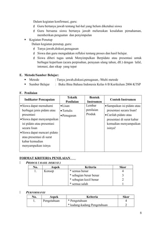 

Dalam kegiatan konfirmasi, guru:
 Guru bertanya jawab tentang hal-hal yang belum diketahui siswa
 Guru bersama siswa bertanya jawab meluruskan kesalahan pemahaman,
memberikan penguatan dan penyimpulan
Kegiatan Penutup
Dalam kegiatan penutup, guru:
 Tanya jawab,diskusi,penugasan
 Siswa dan guru mengadakan refleksi tentang proses dan hasil belajar.
 Siswa diberi tugas untuk Menyimpulkan Berpidato atau presentasi untuk
berbagai keperluan (acara perpisahan, perayaan ulang tahun, dll.) dengan lafal,
intonasi, dan sikap yang tepat

E. Metode/Sumber Belajar:
 Metode
: Tanya jawab,diskusi,penugasan, /Multi metode
 Sumber Belajar
: Buku Bina Bahasa Indonesia Kelas 6 B Kurikulum 2006 KTSP
F. Penilaian
Indikator Pencapaian
• Siswa dapat memahami
berbagai jenis pidato atau
presentasi
• Siswa dapat menyampaikan
isi pidato atau presentasi
secara lisan
• Siswa dapat mencari pidato
atau presentasi di surat
kabar kemudian
menyampaikan isinya

Teknik
Penilaian
• Lisan
• Tertulis
• Penugasan

Bentuk
Contoh Instrumen
Instrumen
Lembar
• Sampaikan isi pidato atau
penilaian
presentasi secara lisan!
Produk
• Carilah pidato atau
presentasi di surat kabar
kemudian menyampaikan
isinya!

FORMAT KRITERIA PENILAIAN

PRODUK ( HASIL DISKUSI )
No.
Aspek
Kriteria
1.
Konsep
* semua benar
* sebagian besar benar
* sebagian kecil benar
* semua salah


PERFORMANSI
No.
Aspek
1.
Pengetahuan

Kriteria
* Pengetahuan
* kadang-kadang Pengetahuan

Skor
4
3
2
1

Skor
4
2
8

 