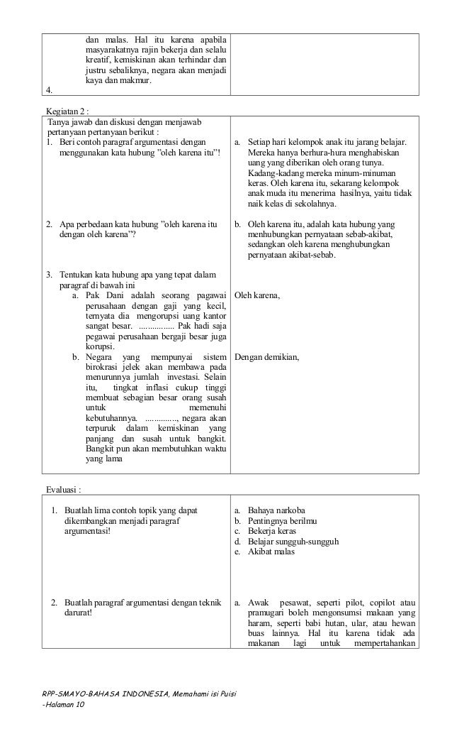 Isi Puisi Hutan Kumpulan Puisi