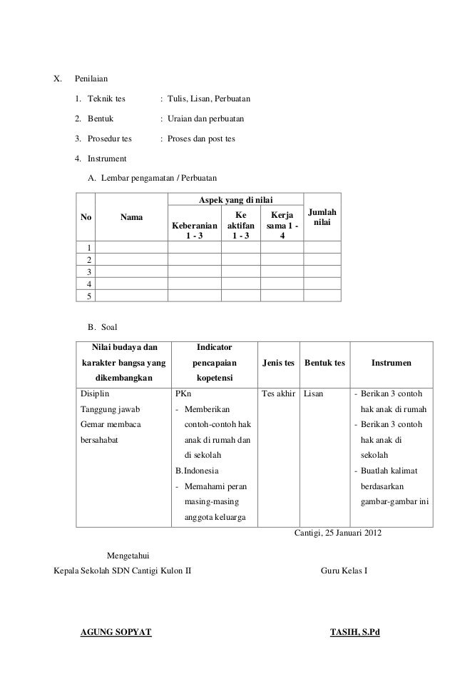 Rpp bahasa indonesia tema keluarga