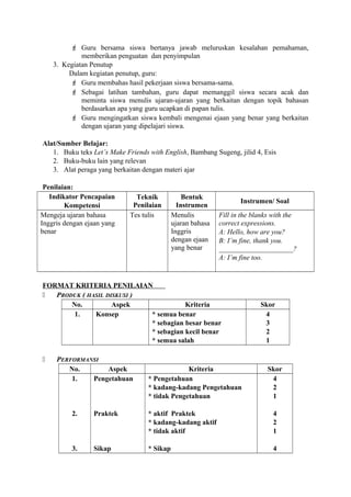  Guru bersama siswa bertanya jawab meluruskan kesalahan pemahaman,
memberikan penguatan dan penyimpulan
3. Kegiatan Penutup
Dalam kegiatan penutup, guru:
 Guru membahas hasil pekerjaan siswa bersama-sama.
 Sebagai latihan tambahan, guru dapat memanggil siswa secara acak dan
meminta siswa menulis ujaran-ujaran yang berkaitan dengan topik bahasan
berdasarkan apa yang guru ucapkan di papan tulis.
 Guru mengingatkan siswa kembali mengenai ejaan yang benar yang berkaitan
dengan ujaran yang dipelajari siswa.
Alat/Sumber Belajar:
1. Buku teks Let’s Make Friends with English, Bambang Sugeng, jilid 4, Esis
2. Buku-buku lain yang relevan
3. Alat peraga yang berkaitan dengan materi ajar
Penilaian:
Indikator Pencapaian
Kompetensi
Teknik
Penilaian
Bentuk
Instrumen
Instrumen/ Soal
Mengeja ujaran bahasa
Inggris dengan ejaan yang
benar
Tes tulis Menulis
ujaran bahasa
Inggris
dengan ejaan
yang benar
Fill in the blanks with the
correct expressions.
A: Hello, how are you?
B: I’m fine, thank you.
_____________________?
A: I’m fine too.
FORMAT KRITERIA PENILAIAN
 PRODUK ( HASIL DISKUSI )
No. Aspek Kriteria Skor
1. Konsep * semua benar
* sebagian besar benar
* sebagian kecil benar
* semua salah
4
3
2
1
 PERFORMANSI
No. Aspek Kriteria Skor
1.
2.
3.
Pengetahuan
Praktek
Sikap
* Pengetahuan
* kadang-kadang Pengetahuan
* tidak Pengetahuan
* aktif Praktek
* kadang-kadang aktif
* tidak aktif
* Sikap
4
2
1
4
2
1
4
 