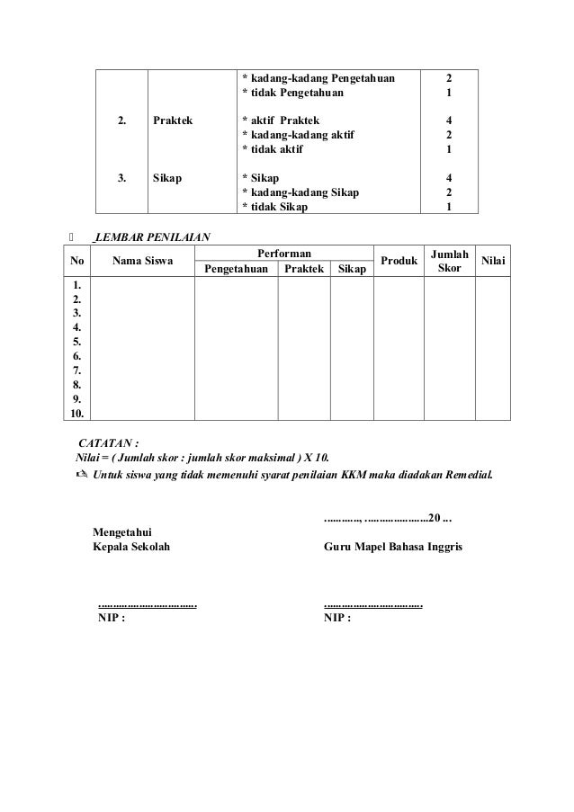 Rpp bahasa inggris berkarakter sd kelas iv sms 1
