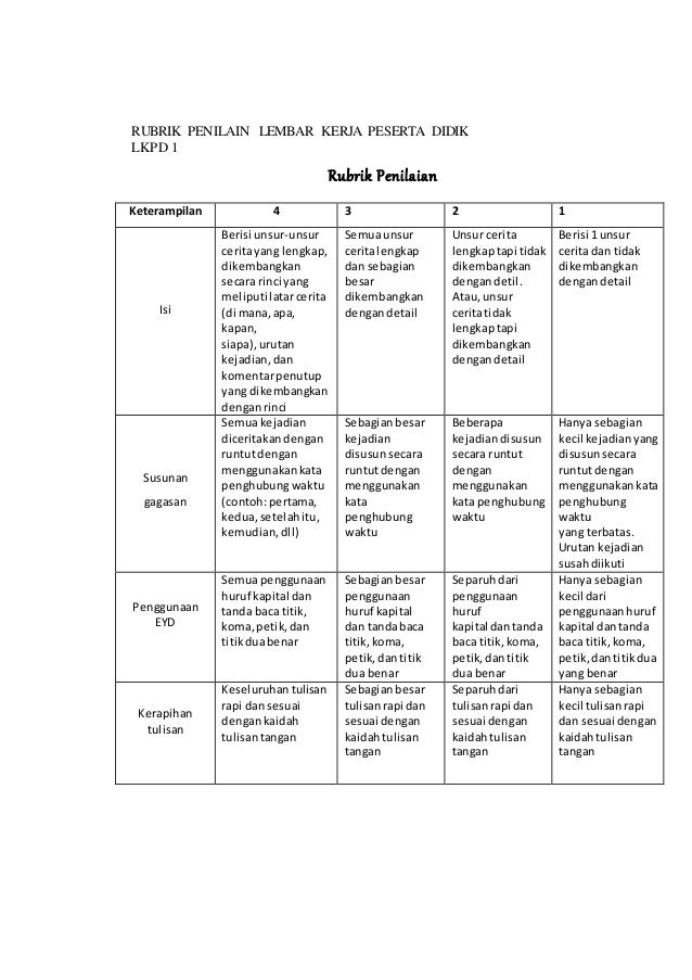Rpp bahasa sunda pa ace 2016 Rpp bahasa sunda pa ace 2016