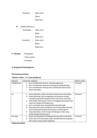 Geometri

:

Suku awal
Rasio
Suku ke-n



Jumlah suku ke-n
Aritmatika :

Suku awal
Beda
Suku ke-n

Geometri

:

Suku awal
Rasio
Suku ke-n

F. Metode:

- Penugasan
- Tanya jawab
- Ceramah

G. Kegiatan Pembelajaran

Pertemuan pertama
Alokasi waktu : 1x 2 jam pelajaran
Kegiatan
Desksripsi kegiatan
Pendahuluan
1. Guru memberikan ilustrasi tentang angka,pola
2. Guru memberikan apersepsi tentang apa yang dipelajari
3. Guru memberikan motivasi dan manfaat dari barisan dan
deret aritmatika

Alokasi waktu
10 menit

Isi

10 menit

Penutup

1. Siswa diarahkan untuk memahami pola barisan aritmatika
2. Siswa didorong untuk mengajukan pertanyaan tentang
masalah yang terkait dengan barisan dan deret aritmatika
3. Siswa diberi kesempatan untuk menanggapi pertanyaan dari
siswa lain dengan bimbingan guru
4. Guru membagi siswa menjadi beberapa kelompok
5. Siswa bersama-sama membahas dan memecahkan masalah
secara kelompok dengan bantuan guru melalui games
6. Siswa diarahkan untuk mengisi LKS dengan materi yang
terkait dengan bantuan guru
1. Siswa menyimpulkan tentang barisan dan deret aritmatika
2. Guru dan siswa bersama-sama memberikan kesimpulan

dari materi yang sudah diajarkan.
Pertemuan kedua

10 menit

 