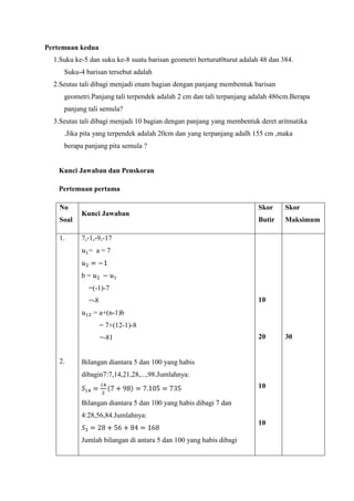 Pertemuan kedua
1.Suku ke-5 dan suku ke-8 suatu barisan geometri berturut0turut adalah 48 dan 384.
Suku-4 barisan tersebut adalah
2.Seutas tali dibagi menjadi enam bagian dengan panjang membentuk barisan
geometri.Panjang tali terpendek adalah 2 cm dan tali terpanjang adalah 486cm.Berapa
panjang tali semula?
3.Seutas tali dibagi menjadi 10 bagian dengan panjang yang membentuk deret aritmatika
.Jika pita yang terpendek adalah 20cm dan yang terpanjang adalh 155 cm ,maka
berapa panjang pita semula ?

Kunci Jawaban dan Penskoran
Pertemuan pertama
No
Soal
1.

Kunci Jawaban

Skor

Skor

Butir

Maksimum

7,-1,-9,-17
= a=7

b=
=(-1)-7
10

=-8
= a+(n-1)b
= 7+(12-1)-8
=-81
2.

20

Bilangan diantara 5 dan 100 yang habis
dibagin7:7,14,21,28,...,98.Jumlahnya:
10
Bilangan diantara 5 dan 100 yang habis dibagi 7 dan
4:28,56,84.Jumlahnya:
10
Jumlah bilangan di antara 5 dan 100 yang habis dibagi

30

 
