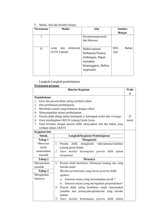 F. Media, Alat dan Sumber belajar 
Pertemuan Media Alat Sumber 
Belajar 
I 
cetak dan elektronik 
(LCD, Laptop) 
Pewaktu(stopwatch) 
dan Meteran 
BSE, Bahan 
Ajar 
II Mobil mainan 
berbaterai,Neraca/ 
timbangan, Papan 
mendatar 
berpenggaris, Beban, 
stopwatch 
Langkah-Langkah pembelajaran 
Pertemuan pertama 
Rincian Kegiatan Wakt 
u 
Pendahuluan 
1. Guru dan peserta didik saling memberi salam 
2. Doa pembukaan pembelajaran 
3. Merefleksi materi yang berkaitan dengan vektor 
4. Menyampaikan tujuan pembelajaran 
5. Peserta didik dibagi dalam kelompok (1 kelompok terdiri dari 4 orang) 
6. Guru membagikan LKS 01 tentang Gerak Lurus 
7. Guru bersama dengan peserta didik menyiapkan alat dan bahan yang 
terdapat dalam LKS 01 
25 
menit 
Kegiatan Inti 
Sintak Langkah/Kegiatan Pembelajaran 
Tahap 1 
Mengamati 
Observasi 
untuk 
menemukan 
masalah 
1. Peserta didik mengamati vidio/animasi/simulasi 
tentang gerak benda. 
2. Guru menilai ketrampilan peserta didik dalam 
mengamati 
Tahap 2 Menanya 
Merumuskan 
masalah 
3. Peserta didik berdiskusi (bertanya) tentang apa yang 
mereka amati 
Berikut pertanyaan yang harus peserta didik 
ajukan: 
a. lintasan mana yang menunjukan jarak ? 
b. lintasan mana yang merupakan perpindahan? 
4. Peserta didik saling berdiskusi untuk menemukan 
jawaban atas pertanyaan-pertanyaan yang mereka 
ajukan 
5. Guru menilai kemampuan peserta didik dalam 
Tahap 3 
Mengajukan 
hipotesis 
 