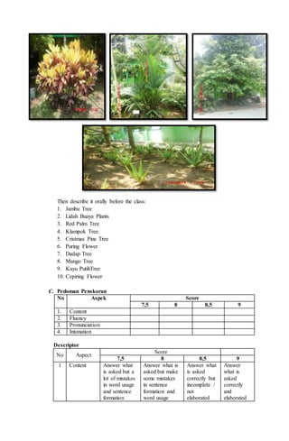 Then describe it orally before the class: 
1. Jambu Tree 
2. Lidah Buaya Plants 
3. Red Palm Tree 
4. Klampok Tree. 
5. Cristmas Pine Tree 
6. Puring Flower 
7. Dadap Tree 
8. Mango Tree 
9. Kayu PutihTree 
10. Cepiring Flower 
C. Pedoman Penskoran 
No Aspek Score 
7,5 8 8,5 9 
1. Content 
2. Fluency 
3. Pronunciation 
4. Intonation 
Descriptor 
No Aspect 
Score 
7,5 8 8,5 9 
1 Content Answer what 
is asked but a 
lot of mistakes 
in word usage 
and sentence 
formation 
Answer what is 
asked but make 
some mistakes 
in sentence 
formation and 
word usage 
Answer what 
is asked 
correctly but 
incomplete / 
not 
elaborated 
Answer 
what is 
asked 
correctly 
and 
elaborated 
 