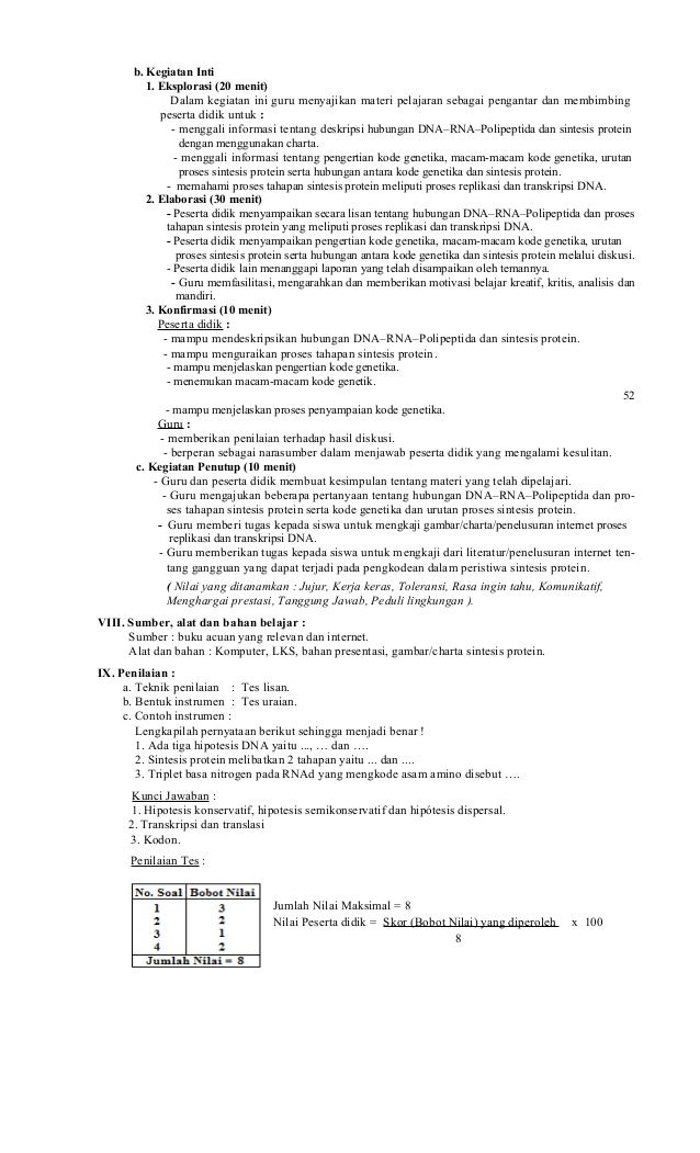 Contoh Soal Biologi Kelas 12 Materi Pertumbuhan Dan