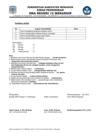 PEMERINTAH KABUPATEN MERANGIN
                                            DINAS PENDIDIKAN
                               SMA NEGERI 12 MERANGIN
      Jl. Mojopahit Ds. Pinang Merah    Kec. Pamenang Barat   Telp. 08287451517   www.sman12-merangin.com Kode Pos. 37352




        Penilaian Afektif

        No                         Aspek Yang Dinilai                                                Skor
        1.       Siswa mengikuti pelajaran dengan serius
        2.       Siswa mengerjakan latihan dengan semangat
        3.       Siswa menyerahkan tugas tepat waktu
        4.       Siswa antusias dalam bertanya

     Keterangan :
     SL : Selalu                       :4
     SR : Sering                       :2
     JR : Jarang                       :1
     TP : Tidak pernah                 :0

Kuis
1. Membran sel menurut Davson-Danielli disebut dengan .... (model sandwich)
2. Model mosaik cairan menyebutkan bahwa membran sel tersusun atas ....
    (lipoprotein atau lemak dan protein)
3. Sebutkan dua fungsi membran sel! .... (sebagai pembatas antara isi sel
    dan lingkungan di luar sel, sebagai reseptor, untuk mengontrol
    transportasi zat.)
4. Matriks pada nukleus disebut .... (nukleosom)
5. Fungsi nukleus adalah untuk .... (mengendalikan aktivitas sel)
6. Senyawa anorganik yang terdapat dalam sitoplasma berupa .... (air, garam
    mineral, dan gas)
7. Fungsi ribosom adalah .... (untuk sintesis protein)
8. Organel sel yang berfungsi untuk respirasi sel adalah .... (mitokondria)
9. Dalam badan mikro terdapat enzim ... yang berfungsi untuk metabolisme
    lemak dan fotorespirasi. (katalase)
10. Sitoskeleton tersusun atas .... (mikrotubulus dan mikrofilamen)




Mengetahui,                                                                                Pamenang Barat, Juli 2012
Kepala SMA Negeri 12 Merangin                          Waka. Kurikulum                     Guru Mata Pelajaran




Said Usman, S. Pd,.M.Kom                               Yoto, S.Pd,.M.Kom                   Ratih Kumaladewi PA, S.Pd
NIP. 196703041988121002                                NIP. 197904222005011007




Ratih Kumaladewi PA, S.PdBiologi Kelas XI IPA 2012/2013SMA Negeri 12 Merangin
 