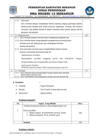 PEMERINTAH KABUPATEN MERANGIN
                                            DINAS PENDIDIKAN
                                SMA NEGERI 12 MERANGIN
       Jl. Mojopahit Ds. Pinang Merah   Kec. Pamenang Barat   Telp. 08287451517   www.sman12-merangin.com Kode Pos. 37352


         1.1.3 Apersepsi
                   Guru memulai dengan menjelaskan bahwa sepotong daging ayam/sapi apabila
                   dipotong akan tampak serat materi penyusun dagingnya. Ternyata, dari serabut
                   menyusun otot apabila diamati di bawah mikroskop akan tampak adanya sel-sel
                   penyusun otot tersebut.
  2      2.1. Kegiatan Inti                                                                                       65’
         2.1.1 Guru memulai dengan meminta siswa menjelaskan pengertian sel.
         2.1.2 Guru meminta siswa mengungkapkan pengetahuannya tentang tokoh
                  pencetus teori sel. Selanjutnya, guru melengkapi informasi
                  tentang hal tersebut.
         2.1.3 Guru kemudian meminta siswa mengidentifikasi struktur kimiawi
                 penyusun sel beserta peranannya bagi sel.
                    Implementasi Pendikar :
                   Menunjukkan          perilaku    tanggung       jawab     dan     demokratis      dengan
                   memperhatikan dan menggunakan peralatan dengan baik.
                   Implementasi Pendikar :
                   Melakukan kegiatan dengan tidak tergantung dengan yang lain.
  3.     3.1. Penutup                                                                                             15’
         3.1.1 Guru meminta siswa menyimpulkan macam-macam teori sel serta
                bahan-bahan penyusun sel.
         3.1.2. Guru memberikan kuis tentang teori sel dan susunan kimiawi sel.


       d. Penilaian                           :
                 Tekhnik                      : Tugas kelompok
                 Bentuk                       : Test Tertulis Uraian dan non test
                 Instrument                   : laptop/infokus


                 Penilaian Kognitif :
           No                         Aspek Yang Dinilai                                                Skor
                      Tuliskan komponen kimiawi yang terdapat dalam sel!

            1.        Kunci jawaban:
                         1. Bahan organic  karbohidrat, protein, lemak                                  100
                         2. Bahan anorganik  air, mineral, gas2.


                      Jumlah                                                                             100


                 Penilaian Afektif :
Ratih Kumaladewi PA, S.PdBiologi Kelas XI IPA 2012/2013SMA Negeri 12 Merangin
 