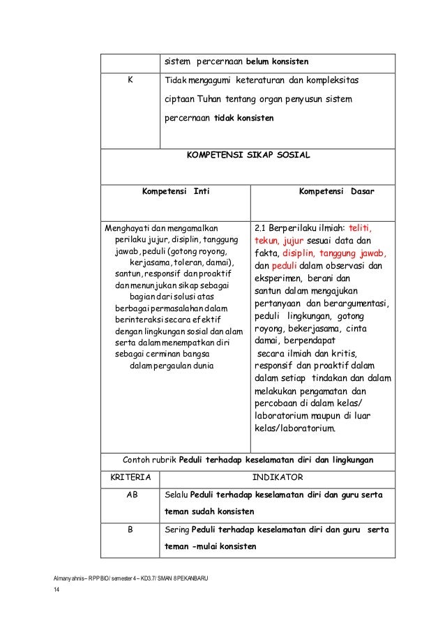 Rpp biologi xi. kd 3.7 (sistem pencernaan) almansyahnis 