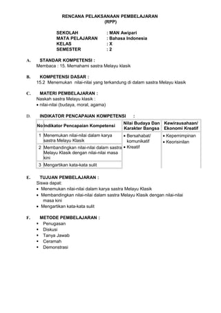 RENCANA PELAKSANAAN PEMBELAJARAN
                                (RPP)

               SEKOLAH                      : MAN Awipari
               MATA PELAJARAN               : Bahasa Indonesia
               KELAS                        :X
               SEMESTER                     :2

A.    STANDAR KOMPETENSI :
     Membaca : 15. Memahami sastra Melayu klasik

B.    KOMPETENSI DASAR :
     15.2 Menemukan nilai-nilai yang terkandung di dalam sastra Melayu klasik

C.     MATERI PEMBELAJARAN :
     Naskah sastra Melayu klasik :
     • nilai-nilai (budaya, moral, agama)

D.    INDIKATOR PENCAPAIAN KOMPETENSI                  :
                                                   Nilai Budaya Dan Kewirausahaan/
     No Indikator Pencapaian Kompetensi
                                                   Karakter Bangsa Ekonomi Kreatif
      1 Menemukan nilai-nilai dalam karya      • Bersahabat/        • Kepemimpinan
        sastra Melayu Klasik                     komunikatif        • Keorisinilan
      2 Membandingkan nilai-nilai dalam sastra • Kreatif
        Melayu Klasik dengan nilai-nilai masa
        kini
      3 Mengartikan kata-kata sulit

E.    TUJUAN PEMBELAJARAN :
     Siswa dapat:
     • Menemukan nilai-nilai dalam karya sastra Melayu Klasik
     • Membandingkan nilai-nilai dalam sastra Melayu Klasik dengan nilai-nilai
        masa kini
     • Mengartikan kata-kata sulit

F.    METODE PEMBELAJARAN :
      Penugasan
      Diskusi
      Tanya Jawab
      Ceramah
      Demonstrasi
 