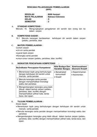 RENCANA PELAKSANAAN PEMBELAJARAN
                                (RPP)

               SEKOLAH                   : MAN Awipari
               MATA PELAJARAN            : Bahasa Indonesia
               KELAS                     :X
               SEMESTER                  :2

A.    STANDAR KOMPETENSI :
     Menulis : 16. Mengungkapkan pengalaman diri sendiri dan orang lain ke
                   dalam cerpen

B.    KOMPETENSI DASAR :
     16.1 Menulis karangan berdasarkan          kehidupan diri sendiri dalam cerpen
          (pelaku, peristiwa, latar

C.    MATERI PEMBELAJARAN :
     Contoh cerpen
     •ciri-ciri cerita pendek
     •syarat topik cerpen
     •Kerangka cerita pendek
     •unsur-unsur cerpen (pelaku, peristiwa, latar, konflik)

D.    INDIKATOR PENCAPAIAN KOMPETENSI                  :
                                                  Nilai Budaya Dan Kewirausahaan/
     No Indikator Pencapaian Kompetensi
                                                  Karakter Bangsa Ekonomi Kreatif
      1 Menentukan topik yang berhubungan         • Bersahabat/     • Kepemimpinan
        dengan kehidupan diri sendiri untuk         komunikatif     • Keorisinilan
        menulis cerita pendek                     • Kreatif
      2 Menulis kerangka cerita pendek
        dengan memperhatikan kronologi
        waktu dan peristiwa
      3 Mengembangkan kerangka yang telah
        dibuat dalam bentuk cerpen (pelaku,
        peristiwa, latar, konflik) dengan
        memperhatikan pilihan kata, tanda
        baca, dan ejaan.

E.     TUJUAN PEMBELAJARAN :
     Siswa dapat:
     • Menentukan topik yang berhubungan dengan kehidupan diri sendiri untuk
        menulis cerita pendek
     • Menulis kerangka cerita pendek dengan memperhatikan kronologi waktu dan
        peristiwa
     • Mengembangkan kerangka yang telah dibuat dalam bentuk cerpen (pelaku,
        peristiwa, latar, konflik) dengan memperhatikan pilihan kata, tanda baca, dan
        ejaan.
 