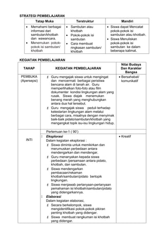 STRATEGI PEMBELAJARAN
          Tatap Muka                 Terstruktur                  Mandiri
   •   Memahami berbagai      • Sambutan atau            • Siswa dapat Mencatat
       informasi dari           khotbah                    pokok-pokok isi
       sambutan/khotbah       • Pokok-pokok isi            sambutan atau khotbah.
       dan wawancara.           sambutan                 • Siswa Menuliskan
   •   Menemukan pokok-       • Cara membuat               pokok-pokok isi
       pokok isi sambutan/      ringkasan sambutan/        sambutan ke dalam
       khotbah                  khotbah                    beberapa kalimat.

KEGIATAN PEMBELAJARAN
                                                                   Nilai Budaya
 TAHAP                 KEGIATAN PEMBELAJARAN                       Dan Karakter
                                                                      Bangsa
PEMBUKA            Guru mengajak siswa untuk mengingat          • Bersahabat/
(Apersepsi)         dan mencermati berbagai peristiwa              komunikatif
                    bencana alam di tanah air. Guru
                    memperlihatkan foto-foto atau film
                    dokumenter kondisi lingkungan alam yang
                    rusak. Siswa diajak menemukan
                    benang merah yang menghubungkan
                    antara dua hal tersebut.
                   Guru mengajak siswa peduli terhadap
                    kelestarian lingkungan alam melalui
                    berbagai cara, misalnya dengan menyimak
                    baik-baik pidato/sambutan/khotbah yang
                    mengangkat topik isu-isu lingkungan hidup.

                  Pertemuan ke-1 ( 90’)
                 Eksplorasi                                     • Kreatif
   INTI           Dalam kegiatan eksplorasi :
                   Siswa diminta untuk memikirkan dan
                     merumuskan perbedaan antara
                     mendengarkan dan mendengar.
                   Guru menanyakan kepada siswa
                     perbedaan /persamaan antara pidato,
                     khotbah, dan sambutan.
                   Siswa mendengarkan
                     pembacaan/rekaman
                     khotbah/sambutan/pidato bertopik
                     lingkungan.
                   Siswa menjawab pertanyaan-pertanyaan
                     pemahaman isi khotbah/sambutan/pidato
                     yang didengarkannya.
                 Elaborasi
                  Dalam kegiatan elaborasi,
                   Secara berkelompok, siswa
                     mengidentifikasi pokok-pokok pikiran
                     penting khotbah yang didengar.
                   Siswa membuat rangkuman isi khotbah
                     yang didengar.
 