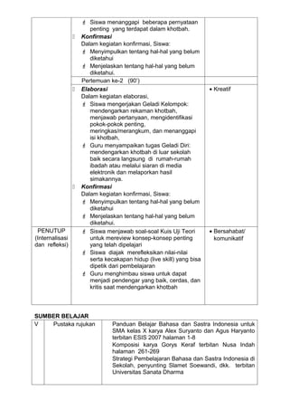  Siswa menanggapi beberapa pernyataan
                        penting yang terdapat dalam khotbah.
                    Konfirmasi
                     Dalam kegiatan konfirmasi, Siswa:
                      Menyimpulkan tentang hal-hal yang belum
                        diketahui
                      Menjelaskan tentang hal-hal yang belum
                        diketahui.
                     Pertemuan ke-2 (90’)
                    Elaborasi                                         • Kreatif
                     Dalam kegiatan elaborasi,
                      Siswa mengerjakan Geladi Kelompok:
                        mendengarkan rekaman khotbah,
                        menjawab pertanyaan, mengidentifikasi
                        pokok-pokok penting,
                        meringkas/merangkum, dan menanggapi
                        isi khotbah,
                      Guru menyampaikan tugas Geladi Diri:
                        mendengarkan khotbah di luar sekolah
                        baik secara langsung di rumah-rumah
                        ibadah atau melalui siaran di media
                        elektronik dan melaporkan hasil
                        simakannya.
                    Konfirmasi
                     Dalam kegiatan konfirmasi, Siswa:
                      Menyimpulkan tentang hal-hal yang belum
                        diketahui
                      Menjelaskan tentang hal-hal yang belum
                        diketahui.
 PENUTUP              Siswa menjawab soal-soal Kuis Uji Teori         • Bersahabat/
(Internalisasi          untuk mereview konsep-konsep penting             komunikatif
dan refleksi)           yang telah dipelajari
                      Siswa diajak merefleksikan nilai-nilai
                        serta kecakapan hidup (live skill) yang bisa
                        dipetik dari pembelajaran
                      Guru menghimbau siswa untuk dapat
                        menjadi pendengar yang baik, cerdas, dan
                        kritis saat mendengarkan khotbah



SUMBER BELAJAR
V   Pustaka rujukan              Panduan Belajar Bahasa dan Sastra Indonesia untuk
                                 SMA kelas X karya Alex Suryanto dan Agus Haryanto
                                 terbitan ESIS 2007 halaman 1-8
                                 Komposisi karya Gorys Keraf terbitan Nusa Indah
                                 halaman 261-269
                                 Strategi Pembelajaran Bahasa dan Sastra Indonesia di
                                 Sekolah, penyunting Slamet Soewandi, dkk. terbitan
                                 Universitas Sanata Dharma
 
