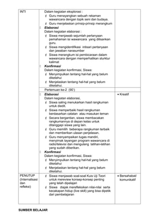 INTI                 Dalam kegiatan eksplorasi :
                      Guru menayangkan sebuah rekaman
                        wawancara dengan topik seni dan budaya.
                      Guru menjelaskan prinsip-prinsip merangkum
                    Elaborasi
                     Dalam kegiatan elaborasi :
                      Siswa menjawab sejumlah pertanyaan
                        pemahaman isi wawancara yang dilisankan
                        guru.
                      Siswa mengidentifikasi intisari pertanyaan
                        dan jawaban narasumber
                      Siswa merangkum isi pembicaraan dalam
                        wawancara dengan memperhatikan sturktur
                        kalimat
                    Konfirmasi
                     Dalam kegiatan konfirmasi, Siswa:
                      Menyimpulkan tentang hal-hal yang belum
                        diketahui
                      Menjelaskan tentang hal-hal yang belum
                        diketahui.
                     Pertemuan ke-2 (90’)
                    Elaborasi                                           • Kreatif
                     Dalam kegiatan elaborasi,
                      Siswa saling menukarkan hasil rangkuman
                        untuk diedit.
                      Siswa memperbaiki hasil rangkuman
                        berdasarkan catatan atau masukan teman
                      Secara bergantian, siswa membacakan
                        rangkumannya di depan kelas untuk
                        ditanggapi siswa yang lain.
                      Guru memilih beberapa rangkuman terbaik
                        dan memberikan ulasan penjelasan.
                      Guru menyampaikan tugas mandiri,
                        menyimak tayangan program wawancara di
                        radio/televisi dan mengulang latihan-latihan
                        yang sudah diberikan.
                    Konfirmasi
                     Dalam kegiatan konfirmasi, Siswa:
                      Menyimpulkan tentang hal-hal yang belum
                        diketahui
                      Menjelaskan tentang hal-hal yang belum
                        diketahui.
PENUTUP               Siswa menjawab soal-soal Kuis Uji Teori           • Bersahabat/
(Internalisasi          untuk mereview konsep-konsep penting               komunikatif
dan                     yang telah dipelajari
refleksi)             Siswa diajak merefleksikan nilai-nilai serta
                        kecakapan hidup (live skill) yang bisa dipetik
                        dari pembelajaran



SUMBER BELAJAR
 