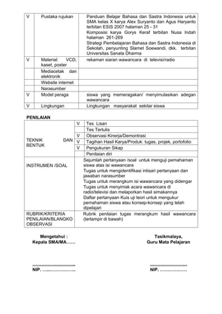 V      Pustaka rujukan        Panduan Belajar Bahasa dan Sastra Indonesia untuk
                              SMA kelas X karya Alex Suryanto dan Agus Haryanto
                              terbitan ESIS 2007 halaman 25 - 31
                              Komposisi karya Gorys Keraf terbitan Nusa Indah
                              halaman 261-269
                              Strategi Pembelajaran Bahasa dan Sastra Indonesia di
                              Sekolah, penyunting Slamet Soewandi, dkk. terbitan
                              Universitas Sanata Dharma
V      Material:   VCD,       rekaman siaran wawancara di televisi/radio
       kaset, poster
       Mediacetak dan
       elektronik
       Website internet
       Narasumber
V      Model peraga           siswa yang memeragakan/ menyimulasikan adegan
                              wawancara
V      Lingkungan             Lingkungan masyarakat sekitar siswa

PENILAIAN
                          V
                      Tes Lisan
                      Tes Tertulis
                  V Observasi Kinerja/Demontrasi
TEKNIK        DAN V Tagihan Hasil Karya/Produk: tugas, projek, portofolio
BENTUK
                  V Pengukuran Sikap
                      Penilaian diri
                    Sejumlah pertanyaan /soal untuk menguji pemahaman
INSTRUMEN /SOAL     siswa atas isi wawancara
                    Tugas untuk mengidentifikasi intisari pertanyaan dan
                    jawaban narasumber
                    Tugas untuk merangkum isi wawancara yang didengar
                    Tugas untuk menyimak acara wawancara di
                    radio/televisi dan melaporkan hasil simakannya
                    Daftar pertanyaan Kuis uji teori untuk mengukur
                    pemahaman siswa atau konsep-konsep yang telah
                    dipelajari
RUBRIK/KRITERIA     Rubrik penilaian tugas merangkum hasil wawancara
PENILAIAN/BLANGKO   (terlampir di bawah)
OBSERVASI

       Mengetahui :                                          Tasikmalaya,
    Kepala SMA/MA……                                       Guru Mata Pelajaran



    ………………………..                                             …………………….
    NIP. …...……………..                                        NIP. ………………
 