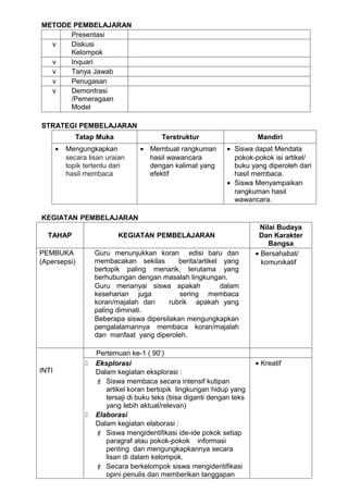 METODE PEMBELAJARAN
      Presentasi
  v   Diskusi
      Kelompok
  v   Inquari
  v   Tanya Jawab
  v   Penugasan
  v   Demontrasi
      /Pemeragaan
      Model

STRATEGI PEMBELAJARAN
              Tatap Muka                  Terstruktur                    Mandiri
       •   Mengungkapkan           • Membuat rangkuman         • Siswa dapat Mendata
           secara lisan uraian       hasil wawancara             pokok-pokok isi artikel/
           topik tertentu dari       dengan kalimat yang         buku yang diperoleh dari
           hasil membaca             efektif                     hasil membaca.
                                                               • Siswa Menyampaikan
                                                                 rangkuman hasil
                                                                 wawancara.

KEGIATAN PEMBELAJARAN
                                                                           Nilai Budaya
  TAHAP                     KEGIATAN PEMBELAJARAN                         Dan Karakter
                                                                              Bangsa
PEMBUKA              Guru menunjukkan koran edisi baru dan               • Bersahabat/
(Apersepsi)          membacakan sekilas        berita/artikel yang         komunikatif
                     bertopik paling menarik, terutama yang
                     berhubungan dengan masalah lingkungan.
                     Guru menanyai siswa apakah              dalam
                     keseharian juga           sering membaca
                     koran/majalah dan      rubrik apakah yang
                     paling diminati.
                     Beberapa siswa dipersilakan mengungkapkan
                     pengalalamannya membaca koran/majalah
                     dan manfaat yang diperoleh.

                     Pertemuan ke-1 ( 90’)
                    Eksplorasi                                          • Kreatif
INTI                 Dalam kegiatan eksplorasi :
                      Siswa membaca secara intensif kutipan
                        artikel koran bertopik lingkungan hidup yang
                        tersaji di buku teks (bisa diganti dengan teks
                        yang lebih aktual/relevan)
                    Elaborasi
                     Dalam kegiatan elaborasi :
                      Siswa mengidentifikasi ide-ide pokok setiap
                        paragraf atau pokok-pokok informasi
                        penting dan mengungkapkannya secara
                        lisan di dalam kelompok.
                      Secara berkelompok siswa mengidentifikasi
                        opini penulis dan memberikan tanggapan
 
