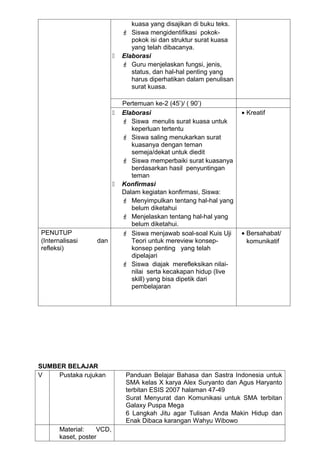 kuasa yang disajikan di buku teks.
                                Siswa mengidentifikasi pokok-
                                  pokok isi dan struktur surat kuasa
                                  yang telah dibacanya.
                              Elaborasi
                                Guru menjelaskan fungsi, jenis,
                                  status, dan hal-hal penting yang
                                  harus diperhatikan dalam penulisan
                                  surat kuasa.

                               Pertemuan ke-2 (45’)/ ( 90’)
                              Elaborasi                               • Kreatif
                                Siswa menulis surat kuasa untuk
                                  keperluan tertentu
                                Siswa saling menukarkan surat
                                  kuasanya dengan teman
                                  semeja/dekat untuk diedit
                                Siswa memperbaiki surat kuasanya
                                  berdasarkan hasil penyuntingan
                                  teman
                              Konfirmasi
                               Dalam kegiatan konfirmasi, Siswa:
                                Menyimpulkan tentang hal-hal yang
                                  belum diketahui
                                Menjelaskan tentang hal-hal yang
                                  belum diketahui.
PENUTUP                         Siswa menjawab soal-soal Kuis Uji     • Bersahabat/
(Internalisasi     dan            Teori untuk mereview konsep-           komunikatif
refleksi)                         konsep penting yang telah
                                  dipelajari
                                Siswa diajak merefleksikan nilai-
                                  nilai serta kecakapan hidup (live
                                  skill) yang bisa dipetik dari
                                  pembelajaran




SUMBER BELAJAR
V    Pustaka rujukan            Panduan Belajar Bahasa dan Sastra Indonesia untuk
                                SMA kelas X karya Alex Suryanto dan Agus Haryanto
                                terbitan ESIS 2007 halaman 47-49
                                Surat Menyurat dan Komunikasi untuk SMA terbitan
                                Galaxy Puspa Mega
                                6 Langkah Jitu agar Tulisan Anda Makin Hidup dan
                                Enak Dibaca karangan Wahyu Wibowo
       Material:    VCD,
       kaset, poster
 
