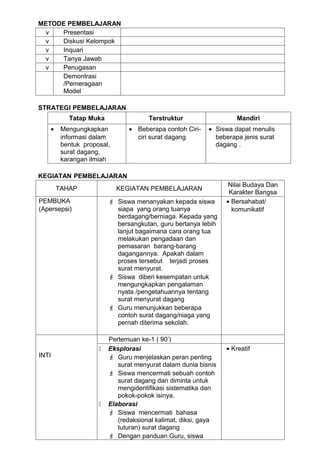 METODE PEMBELAJARAN
 v   Presentasi
 v   Diskusi Kelompok
 v   Inquari
 v   Tanya Jawab
 v   Penugasan
     Demontrasi
     /Pemeragaan
     Model

STRATEGI PEMBELAJARAN
           Tatap Muka                 Terstruktur                   Mandiri
    •    Mengungkapkan         • Beberapa contoh Ciri-    • Siswa dapat menulis
         informasi dalam         ciri surat dagang          beberapa jenis surat
         bentuk proposal,                                   dagang .
         surat dagang,
         karangan ilmiah

KEGIATAN PEMBELAJARAN
                                                                 Nilai Budaya Dan
        TAHAP               KEGIATAN PEMBELAJARAN
                                                                 Karakter Bangsa
PEMBUKA                   Siswa menanyakan kepada siswa        • Bersahabat/
(Apersepsi)                siapa yang orang tuanya                komunikatif
                           berdagang/berniaga. Kepada yang
                           bersangkutan, guru bertanya lebih
                           lanjut bagaimana cara orang tua
                           melakukan pengadaan dan
                           pemasaran barang-barang
                           dagangannya. Apakah dalam
                           proses tersebut terjadi proses
                           surat menyurat.
                          Siswa diberi kesempatan untuk
                           mengungkapkan pengalaman
                           nyata /pengetahuannya tentang
                           surat menyurat dagang
                          Guru menunjukkan beberapa
                           contoh surat dagang/niaga yang
                           pernah diterima sekolah.

                         Pertemuan ke-1 ( 90’)
                        Eksplorasi                             • Kreatif
INTI                      Guru menjelaskan peran penting
                            surat menyurat dalam dunia bisnis
                          Siswa mencermati sebuah contoh
                            surat dagang dan diminta untuk
                            mengidentifikasi sistematika dan
                            pokok-pokok isinya.
                        Elaborasi
                          Siswa mencermati bahasa
                            (redaksional kalimat, diksi, gaya
                            tuturan) surat dagang
                          Dengan panduan Guru, siswa
 