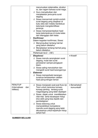 merumuskan sistematika, struktur
                              isi, dan ragam bahasa surat niaga.
                            Guru menyebutkan dan
                              menjelaskan jenis-jenis surat
                              dagang
                            Siswa mencermati contoh-contoh
                              surat dagang yang disajikan di
                              buku teks dan melalui berdiskusi
                              kelompok mengidentifikasi
                              jenisnya
                            Siswa mempresentasikan hasil
                              kerja kelompoknya di muka kelas
                              dan ditanggapi oleh kelas
                          Konfirmasi
                           Dalam kegiatan konfirmasi, Siswa:
                            Menyimpulkan tentang hal-hal
                              yang belum diketahui
                            Menjelaskan tentang hal-hal yang
                              belum diketahui.
                           Pertemuan ke-2 ( 90’)
                          Eksplorasi                              • Kreatif
                            Siswa menulis serangkaian surat
                              dagang, mulai dari surat
                              penawaran sampai pengajuan
                              klaim.
                            Siswa saling menukarkan dan
                              mengedit surat hasil karangannya
                          Elaborasi
                            Siswa memperbaiki karangan
                              suratnya berdasarkan catatan
                              hasil penyuntingan teman

PENUTUP                     Siswa menjawab soal-soal Kuis Uji     • Bersahabat/
(Internalisasi   dan         Teori untuk mereview konsep-            komunikatif
refleksi)                    konsep penting tentang surat
                             niaga/dagang yang telah dipelajari
                            Siswa diajak untuk merefleksikan
                             nilai-nilai serta kecakapan hidup
                             (live skill) yang bisa dipetik dari
                             pembelajaran
                            Siswa didorong untuk
                             mempraktikkan kompetensi
                             menulis surat dagang yang telah
                             dikuasainya untuk keperluan hidup
                             sehari-hari

SUMBER BELAJAR
 