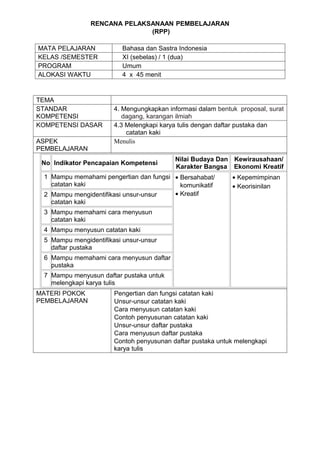 RENCANA PELAKSANAAN PEMBELAJARAN
                             (RPP)

MATA PELAJARAN           Bahasa dan Sastra Indonesia
KELAS /SEMESTER          XI (sebelas) / 1 (dua)
PROGRAM                  Umum
ALOKASI WAKTU            4 x 45 menit


TEMA
STANDAR                4. Mengungkapkan informasi dalam bentuk proposal, surat
KOMPETENSI                dagang, karangan ilmiah
KOMPETENSI DASAR       4.3 Melengkapi karya tulis dengan daftar pustaka dan
                           catatan kaki
ASPEK                  Menulis
PEMBELAJARAN
                                          Nilai Budaya Dan Kewirausahaan/
 No Indikator Pencapaian Kompetensi
                                          Karakter Bangsa Ekonomi Kreatif
 1 Mampu memahami pengertian dan fungsi • Bersahabat/        • Kepemimpinan
   catatan kaki                           komunikatif        • Keorisinilan
 2 Mampu mengidentifikasi unsur-unsur   • Kreatif
   catatan kaki
 3 Mampu memahami cara menyusun
   catatan kaki
 4 Mampu menyusun catatan kaki
 5 Mampu mengidentifikasi unsur-unsur
   daftar pustaka
 6 Mampu memahami cara menyusun daftar
   pustaka
 7 Mampu menyusun daftar pustaka untuk
   melengkapi karya tulis
MATERI POKOK           Pengertian dan fungsi catatan kaki
PEMBELAJARAN           Unsur-unsur catatan kaki
                       Cara menyusun catatan kaki
                       Contoh penyusunan catatan kaki
                       Unsur-unsur daftar pustaka
                       Cara menyusun daftar pustaka
                       Contoh penyusunan daftar pustaka untuk melengkapi
                       karya tulis
 