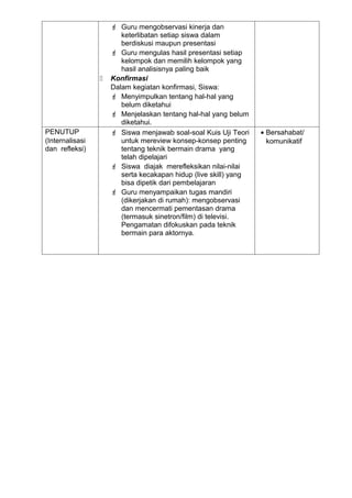  Guru mengobservasi kinerja dan
                        keterlibatan setiap siswa dalam
                        berdiskusi maupun presentasi
                      Guru mengulas hasil presentasi setiap
                        kelompok dan memilih kelompok yang
                        hasil analisisnya paling baik
                    Konfirmasi
                     Dalam kegiatan konfirmasi, Siswa:
                      Menyimpulkan tentang hal-hal yang
                        belum diketahui
                      Menjelaskan tentang hal-hal yang belum
                        diketahui.
PENUTUP               Siswa menjawab soal-soal Kuis Uji Teori    • Bersahabat/
(Internalisasi          untuk mereview konsep-konsep penting        komunikatif
dan refleksi)           tentang teknik bermain drama yang
                        telah dipelajari
                      Siswa diajak merefleksikan nilai-nilai
                        serta kecakapan hidup (live skill) yang
                        bisa dipetik dari pembelajaran
                      Guru menyampaikan tugas mandiri
                        (dikerjakan di rumah): mengobservasi
                        dan mencermati pementasan drama
                        (termasuk sinetron/film) di televisi.
                        Pengamatan difokuskan pada teknik
                        bermain para aktornya.
 