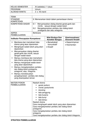 KELAS /SEMESTER            XI (sebelas) / 1 (dua)
PROGRAM                    Umum
ALOKASI WAKTU              3 x 45 menit

TEMA
STANDAR                  6. Memerankan tokoh dalam pementasan drama
KOMPETENSI
KOMPETENSI DASAR         6.1  Menyampaikan dialog disertai gerak-gerik dan
                               mimik, sesuai dengan watak tokoh
                         6.2 Mengekspresikan perilaku dan dialog tokoh
                               protaganis dan atau antagonis
ASPEK                    Berbicara
PEMBELAJARAN
                                          Nilai Budaya Dan     Kewirausahaan/
Indikator Pencapaian Kompetensi
                                          Karakter Bangsa      Ekonomi Kreatif
   Membaca dan memahami teks            • Bersahabat/         • Kepemimpinan
    drama yang akan diperankan             komunikatif         • Keorisinilan
   Menghayati watak tokoh yang akan     • Kreatif
    diperankan
   Menyampaikan dialog disertai
    gerak-gerik dan mimik, sesuai
    dengan watak tokoh
   Mampu membaca dan memahami
    teks drama yang akan diperankan
   Mampu menghayati watak tokoh
    yang akan diperankan
   Mampu mengekpresikan perilaku
    dan dialog tokoh protogonis,
    antagonis, atau tritagonis
   Mampu mendiskusikan
    pengekspresian perilaku dan dialog
    yang disampaikan teman

MATERI POKOK             Naskah drama
PEMBELAJARAN                 gerak (action)
                             mimik/ pantomimik
                             blocking
                             tata panggung
                             tata busana
                             tata bunyi
                             tata lampu
                         Naskah drama
                         Cara menghayati watak tokoh yang akan diperankan
                         Cara mengekpresikan perilaku dan dialog tokoh
                         protagonis
                         Cara mengekpresikan perilaku dan dialog tokoh
                         antagonis
                         Cara mengekpresikan perilaku dan dialog tokoh tritagonis

STRATEGI PEMBELAJARAN
 