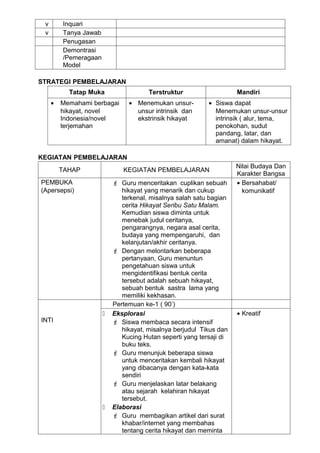v       Inquari
 v       Tanya Jawab
         Penugasan
         Demontrasi
         /Pemeragaan
         Model

STRATEGI PEMBELAJARAN
           Tatap Muka                  Terstruktur                   Mandiri
     •   Memahami berbagai      • Menemukan unsur-         • Siswa dapat
         hikayat, novel           unsur intrinsik dan        Menemukan unsur-unsur
         Indonesia/novel          ekstrinsik hikayat         intrinsik ( alur, tema,
         terjemahan                                          penokohan, sudut
                                                             pandang, latar, dan
                                                             amanat) dalam hikayat.

KEGIATAN PEMBELAJARAN
                                                                     Nilai Budaya Dan
         TAHAP                KEGIATAN PEMBELAJARAN
                                                                     Karakter Bangsa
PEMBUKA                     Guru menceritakan cuplikan sebuah       • Bersahabat/
(Apersepsi)                   hikayat yang menarik dan cukup           komunikatif
                              terkenal, misalnya salah satu bagian
                              cerita Hikayat Seribu Satu Malam.
                              Kemudian siswa diminta untuk
                              menebak judul ceritanya,
                              pengarangnya, negara asal cerita,
                              budaya yang mempengaruhi, dan
                              kelanjutan/akhir ceritanya.
                            Dengan melontarkan beberapa
                              pertanyaan, Guru menuntun
                              pengetahuan siswa untuk
                              mengidentifikasi bentuk cerita
                              tersebut adalah sebuah hikayat,
                              sebuah bentuk sastra lama yang
                              memiliki kekhasan.
                           Pertemuan ke-1 ( 90’)
                          Eksplorasi                                • Kreatif
INTI                        Siswa membaca secara intensif
                              hikayat, misalnya berjudul Tikus dan
                              Kucing Hutan seperti yang tersaji di
                              buku teks.
                            Guru menunjuk beberapa siswa
                              untuk menceritakan kembali hikayat
                              yang dibacanya dengan kata-kata
                              sendiri
                            Guru menjelaskan latar belakang
                              atau sejarah kelahiran hikayat
                              tersebut.
                          Elaborasi
                            Guru membagikan artikel dari surat
                              khabar/internet yang membahas
                              tentang cerita hikayat dan meminta
 