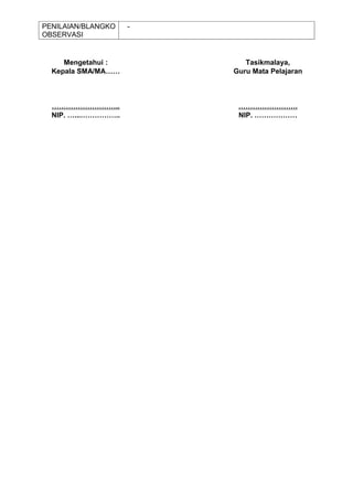 PENILAIAN/BLANGKO    -
OBSERVASI


     Mengetahui :           Tasikmalaya,
  Kepala SMA/MA……        Guru Mata Pelajaran



  ………………………..             …………………….
  NIP. …...……………..        NIP. ………………
 