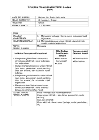 RENCANA PELAKSANAAN PEMBELAJARAN
                               (RPP)


MATA PELAJARAN               Bahasa dan Sastra Indonesia
KELAS /SEMESTER              XI (sebelas) / 1 (dua)
PROGRAM                      Umum
ALOKASI WAKTU                3 x 45 menit


TEMA
STANDAR                     7.  Memahami berbagai hikayat, novel Indonesia/novel
KOMPETENSI                      terjemahan
KOMPETENSI DASAR            7.2 Menganalisis unsur-unsur intrinsik dan ekstrinsik
                                novel Indonesia/terjemahan
ASPEK                       Membaca
PEMBELAJARAN
                                                  Nilai Budaya      Kewirausahaan/
  Indikator Pencapaian Kompetensi                Dan Karakter       Ekonomi Kreatif
                                                     Bangsa
 • Mampu mengidentifikasi unsur-unsur           • Bersahabat/        • Kepemimpinan
   intrinsik dan ekstrinsik novel Indonesia       komunikatif        • Keorisinilan
   dan terjemahan                               • Kreatif
 • Mampu menganalisis unsur-unsur intrinsik
   (alur, tema, penokohan, sudut pandang,
   latar, dan amanat) dan ekstrinsik novel
   Indonsia
 • Mampu menganalisis unsur-unsur intrinsik
   (alur, tema, penokohan, sudut pandang,
   latar, dan amanat) dan ekstrinsik novel
   terjemahan
 • Mampu membandingkan unsur-unsur
   intrinsik dan ekstrinsik novel Indonsia
   dengan novel terjemahan novel
MATERI POKOK                  Novel Indonesia dan novel terjemahan
PEMBELAJARAN                 Unsur-unsur intrinsik ( alur, tema, penokohan, sudut
                             pandang,
                             latar, dan amanat)
                              Unsur ektrinsik dalam novel (budaya, sosial, pendidikan,
                              dll)
 