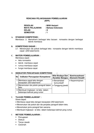 RENCANA PELAKSANAAN PEMBELAJARAN
                               (RPP)

              SEKOLAH                 : MAN Awipari
              MATA PELAJARAN          : Bahasa Indonesia
              KELAS                   :X
              SEMESTER                :1

A.   STANDAR KOMPETENSI :
     Membaca : 3. Memahami berbagai teks bacaan nonsastra dengan berbagai
                  teknik membaca

B.   KOMPETENSI DASAR :
     3.1 Menemukan ide pokok berbagai teks nonsastra dengan teknik membaca
         cepat (250 kata/menit)

C.   MATERI PEMBELAJARAN :
     Membaca cepat :
     • teks nonsastra
     • teknik membaca cepat
     • rumus membaca cepat
     • fungsi membaca cepat

D.   INDIKATOR PENCAPAIAN KOMPETENSI            :
                                           Nilai Budaya Dan Kewirausahaan/
     No Indikator Pencapaian Kompetensi
                                           Karakter Bangsa Ekonomi Kreatif
      1 Membaca cepat teks dengan          • Bersahabat/    • Kepemimpinan
        kecepatan 250 kata/menit             komunikatif
      2 Menemukan ide pokok paragraf dalam • Tanggung jawab
        teks
      3 Membuat ringkasan isi teks dalam
        beberapa kalimat yang runtut

E.   TUJUAN PEMBELAJARAN* :
     Siswa dapat:
     • Membaca cepat teks dengan kecepatan 250 kata/menit.
     • Menemukan ide pokok dan ide penjelas paragraf dalam teks.
     • Menentukan jenis paragraf dan wacana.
     • Membuat ringkasan isi teks dalam beberapa kalimat yang runtut.

F.   METODE PEMBELAJARAN :
      Penugasan
      Diskusi
      Tanya Jawab
      Ceramah
 