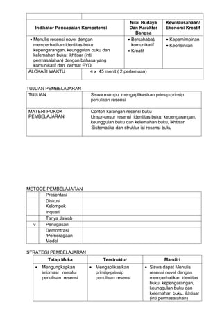 Nilai Budaya    Kewirausahaan/
   Indikator Pencapaian Kompetensi                  Dan Karakter    Ekonomi Kreatif
                                                       Bangsa
 • Menulis resensi novel dengan                    • Bersahabat/    • Kepemimpinan
   memperhatikan identitas buku,                     komunikatif    • Keorisinilan
   kepengarangan, keunggulan buku dan              • Kreatif
   kelemahan buku, ikhtisar (inti
   permasalahan) dengan bahasa yang
   komunikatif dan cermat EYD
ALOKASI WAKTU                   4 x 45 menit ( 2 pertemuan)


TUJUAN PEMBELAJARAN
 TUJUAN                        Siswa mampu mengaplikasikan prinsip-prinsip
                               penulisan resensi

MATERI POKOK                   Contoh karangan resensi buku
PEMBELAJARAN                   Unsur-unsur resensi identitas buku, kepengarangan,
                               keunggulan buku dan kelemahan buku, ikhtisar
                               Sistematika dan struktur isi resensi buku




METODE PEMBELAJARAN
      Presentasi
      Diskusi
      Kelompok
      Inquari
      Tanya Jawab
  v   Penugasan
      Demontrasi
      /Pemeragaan
      Model

STRATEGI PEMBELAJARAN
         Tatap Muka                  Terstruktur                   Mandiri
   •   Mengungkapkan          • Mengaplikasikan           • Siswa dapat Menulis
       infomasi melalui         prinsip-prinsip             resensi novel dengan
       penulisan resensi        penulisan resensi           memperhatikan identitas
                                                            buku, kepengarangan,
                                                            keunggulan buku dan
                                                            kelemahan buku, ikhtisar
                                                            (inti permasalahan)
 