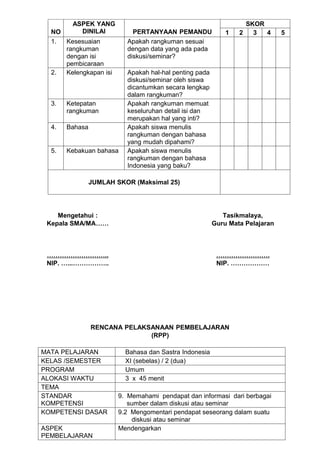 ASPEK YANG                                                 SKOR
  NO      DINILAI           PERTANYAAN PEMANDU              1   2   3  4      5
  1. Kesesuaian           Apakah rangkuman sesuai
     rangkuman            dengan data yang ada pada
     dengan isi           diskusi/seminar?
     pembicaraan
  2. Kelengkapan isi      Apakah hal-hal penting pada
                          diskusi/seminar oleh siswa
                          dicantumkan secara lengkap
                          dalam rangkuman?
  3.   Ketepatan          Apakah rangkuman memuat
       rangkuman          keseluruhan detail isi dan
                          merupakan hal yang inti?
  4.   Bahasa             Apakah siswa menulis
                          rangkuman dengan bahasa
                          yang mudah dipahami?
  5.   Kebakuan bahasa    Apakah siswa menulis
                          rangkuman dengan bahasa
                          Indonesia yang baku?

                JUMLAH SKOR (Maksimal 25)




    Mengetahui :                                           Tasikmalaya,
 Kepala SMA/MA……                                        Guru Mata Pelajaran



 ………………………..                                             …………………….
 NIP. …...……………..                                        NIP. ………………




                RENCANA PELAKSANAAN PEMBELAJARAN
                              (RPP)

MATA PELAJARAN            Bahasa dan Sastra Indonesia
KELAS /SEMESTER           XI (sebelas) / 2 (dua)
PROGRAM                   Umum
ALOKASI WAKTU             3 x 45 menit
TEMA
STANDAR                 9. Memahami pendapat dan informasi dari berbagai
KOMPETENSI                 sumber dalam diskusi atau seminar
KOMPETENSI DASAR        9.2 Mengomentari pendapat seseorang dalam suatu
                            diskusi atau seminar
ASPEK                   Mendengarkan
PEMBELAJARAN
 