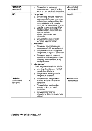 PEMBUKA                   Siswa ditanya mengenai              • Bersahabat/
(Apersepsi)                tanggapan yang bisa diberikan         komunikatif
                           terhadap laporan hasil penelitian
INTI                    Eksplorasi                            Mandiri
                          Siswa dibagi menjadi beberapa
                            kelompok : beberapa kelompok
                            melaporkan hasil penelitian dan
                            beberapa kelompok yang lain
                            bertugas memberikan tanggapan
                          Sebuah kelompok melaporkan
                            hasil penelitian, kelompok lain
                            memperhatikan
                            laporan/presentasi hasil
                            penelitian
                          Siswa memberikan kritikan
                            terhadap hasil penelitian
                        Elaborasi
                          Siswa dari kelompok penyaji
                            menanggapi kritik yang diterima
                          Siswa memberikan tanggapan
                            yang mendukung hasil penelitian
                          Siswa dari kelompok penyaji
                            mengomentari tanggapan siswa
                            lain yang bersifat mendukung
                            hasil penelitian
                        Konfirmasi
                         Dalam kegiatan konfirmasi, Siswa:
                          Menyimpulkan tentang hal-hal
                            yang belum diketahui
                          Menjelaskan tentang hal-hal
                            yang belum diketahui.
PENUTUP                   Siswa diminta menjelaskan           • Bersahabat/
(Internalisasi   &          manfaat kritik terhadap hasil        komunikatif
persepsi)                   penelitian
                          Siswa diminta menjelaskan
                            manfaat dukungan hasil
                            penelitian
                          Siswa mengerjakan uji
                            kompetensi dan menjawab kuis
                            uji teori




METODE DAN SUMBER BELAJAR
 