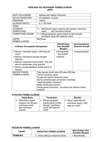 RENCANA PELAKSANAAN PEMBELAJARAN
                              (RPP)

MATA PELAJARAN              Bahasa dan Sastra Indonesia
KELAS /SEMESTER             XI (sebelas) / 2 (dua)
PROGRAM                     Umum
ALOKASI WAKTU               4 x 45 menit
TEMA
STANDAR                  11. Memahami ragam wacana tulis dengan membaca
KOMPETENSI                   cepat    dan membaca intensif
KOMPETENSI DASAR         11.1 Mengungkapkan pokok-pokok isi teks dengan
                             membaca cepat 300 kata per menit
ASPEK                    Membaca
PEMBELAJARAN
                                                Nilai Budaya    Kewirausahaan/
  Indikator Pencapaian Kompetensi              Dan Karakter     Ekonomi Kreatif
                                                   Bangsa
 • Mampu membaca cepat ± 300 kata per         • Bersahabat/        • Kepemimpinan
   menit                                        komunikatif
 • Mampu memahami bacaan dengan               • Mandiri
   ditandai :
 • Mampu menjawab secara benar 75% dari
   seluruh pertanyaan yang tersedia
 • Mampu mengungkapkan pokok-pokok isi
   bacaan
MATERI POKOK              Teks bacaan terdiri atas 400 atau 600 kata
PEMBELAJARAN              Teknik membaca cepat
                          Fungsi dan syarat membaca cepat
                          Rumus penghitungan kecepatan membaca
                          Tabel kecepatan membaca
                          Daftar pertanyaan bacaan
                          Pokok-pokok isi bacaan : ide pokok dan kalimat utama
                          paragraf

STRATEGI PEMBELAJARAN
         Tatap Muka           Terstruktur                       Mandiri
   • Memahami ragam      • Mengungkapkan               • Siswa dapat Mampu
     wacana tulis dengan   pokok-pokok isi teks          membaca cepat ± 300
     membaca cepat         dengan membaca                kata per menit
     dan membaca           cepat 300 kata per
     intensif              menit




KEGIATAN PEMBELAJARAN
                                                               Nilai Budaya Dan
      TAHAP               KEGIATAN PEMBELAJARAN
                                                               Karakter Bangsa
PEMBUKA                 Siswa ditanya mengenai teknik         • Bersahabat/
 