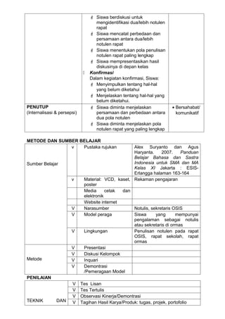  Siswa berdiskusi untuk
                                     mengidentifikasi dua/lebih notulen
                                     rapat
                                   Siswa mencatat perbedaan dan
                                     persamaan antara dua/lebih
                                     notulen rapat
                                   Siswa menentukan pola penulisan
                                     notulen rapat paling lengkap
                                   Siswa mempresentasikan hasil
                                     diskusinya di depan kelas
                                 Konfirmasi
                                  Dalam kegiatan konfirmasi, Siswa:
                                   Menyimpulkan tentang hal-hal
                                     yang belum diketahui
                                   Menjelaskan tentang hal-hal yang
                                     belum diketahui.
PENUTUP                            Siswa diminta menjelaskan             • Bersahabat/
(Internalisasi & persepsi)           persamaan dan perbedaan antara         komunikatif
                                     dua pola notulen
                                   Siswa diminta menjelaskan pola
                                     notulen rapat yang paling lengkap

METODE DAN SUMBER BELAJAR
               v   Pustaka rujukan                  Alex Suryanto dan Agus
                                                    Haryanta.     2007.    Panduan
                                                    Belajar Bahasa dan Sastra
Sumber Belajar                                      Indonesia untuk SMA dan MA
                                                    Kelas XI Jakarta : ESIS-
                                                    Erlangga halaman 163-164
                       v      Material: VCD, kaset, Rekaman pengajaran
                              poster
                              Media      cetak dan
                              elektronik
                              Website internet
                       V      Narasumber            Notulis, sekretaris OSIS
                       V      Model peraga          Siswa      yang      mempunyai
                                                    pengalaman sebagai notulis
                                                    atau sekretaris di ormas
                       V      Lingkungan            Penulisan notulen pada rapat
                                                    OSIS, rapat sekolah, rapat
                                                    ormas
                       V      Presentasi
                       V      Diskusi Kelompok
Metode                 V      Inquari
                       V      Demontrasi
                              /Pemeragaan Model
PENILAIAN
                       V     Tes Lisan
                       V     Tes Tertulis
                       V     Observasi Kinerja/Demontrasi
TEKNIK         DAN     V     Tagihan Hasil Karya/Produk: tugas, projek, portofolio
 